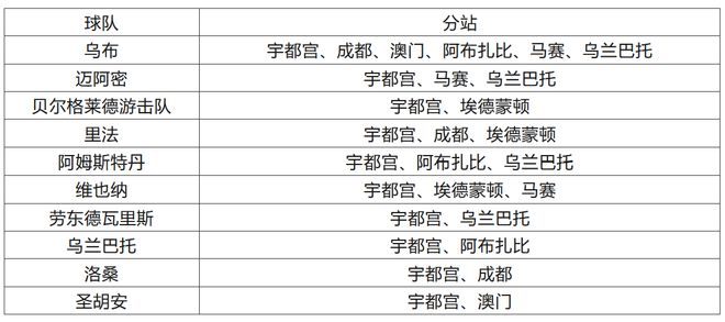 2024澳门特马今晚开奖挂牌,实用性执行策略讲解_PT12.928