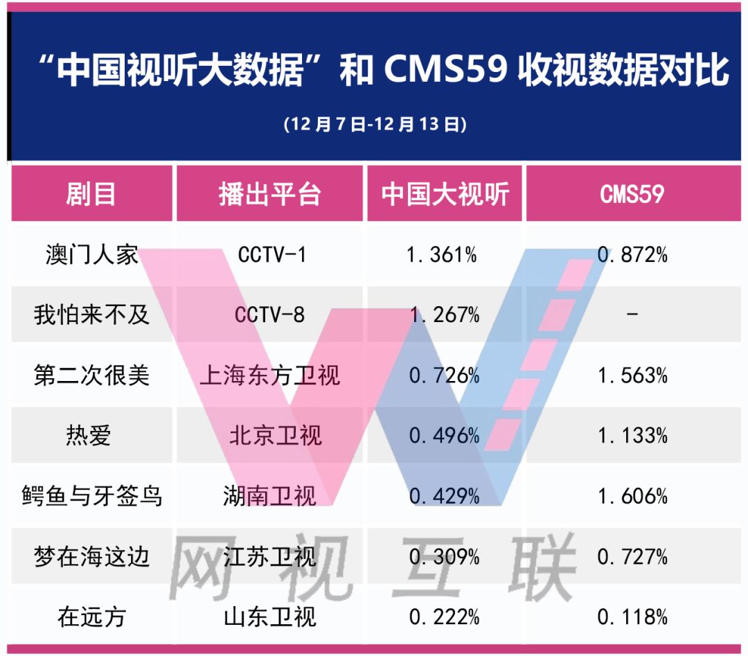 澳门三肖三码100%的资料,深层策略设计数据_N版38.93.75