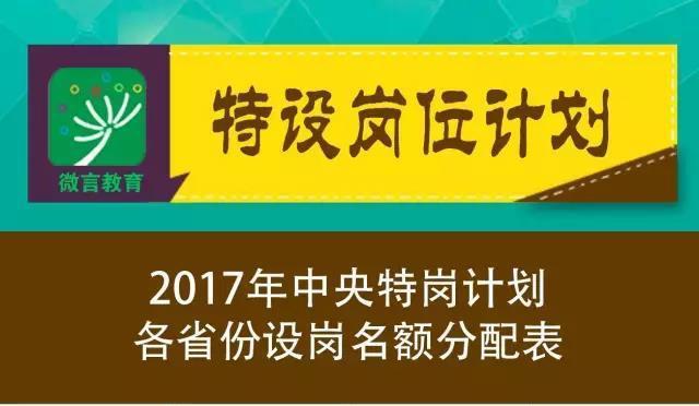 普喜村最新招聘信息全面解析