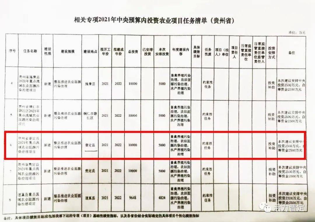 曲沃县殡葬事业单位项目探索与前瞻