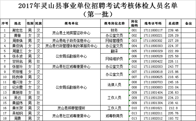 2024年12月4日 第9页