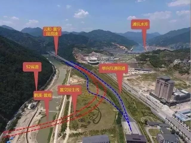 贡觉县公路运输管理事业单位项目研究最新进展分析