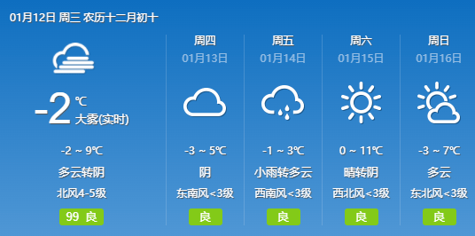 漫洼乡天气预报更新通知