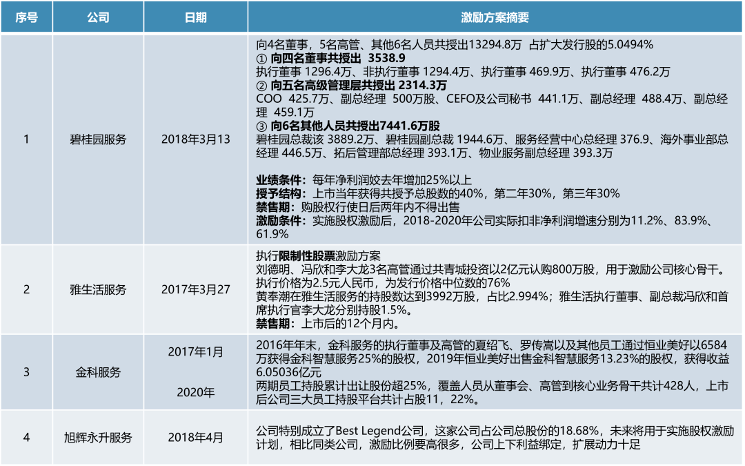 2024香港免费精准资料,深层数据计划实施_HDR90.280