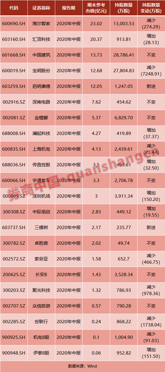 2024年12月5日 第77页