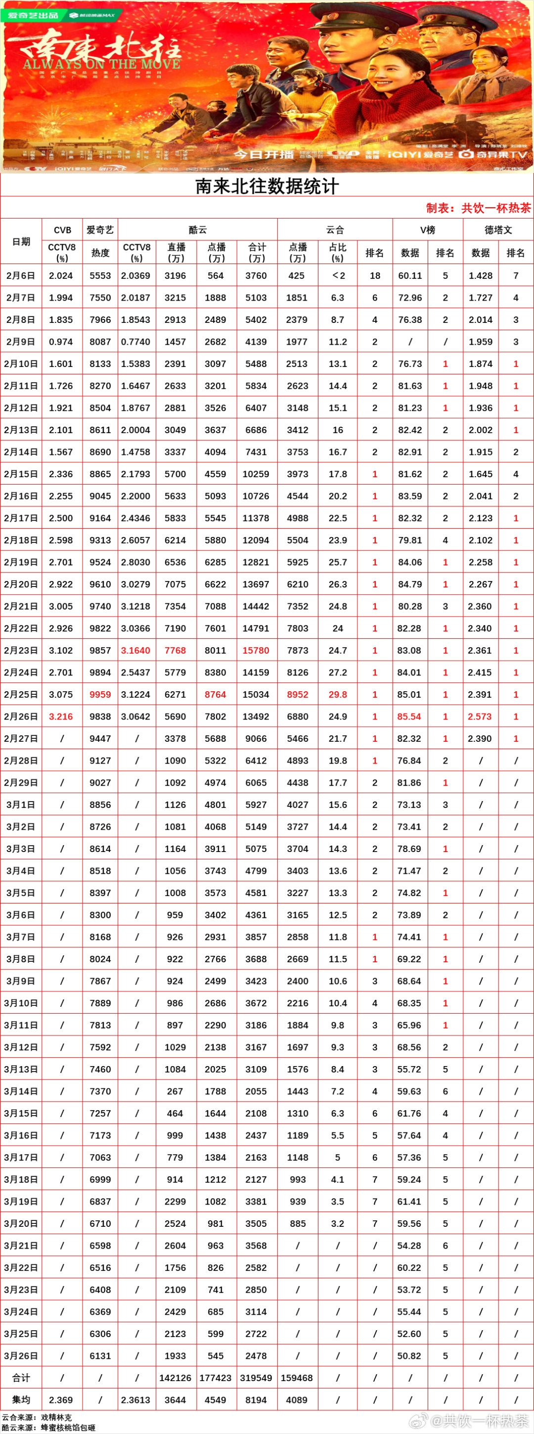 2024澳门历史开奖记录,实地执行考察数据_尊享款63.573