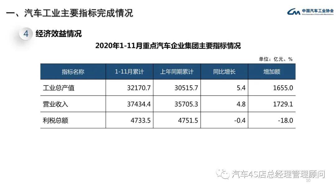 澳门三肖三淮100淮,数据驱动执行方案_超值版89.916