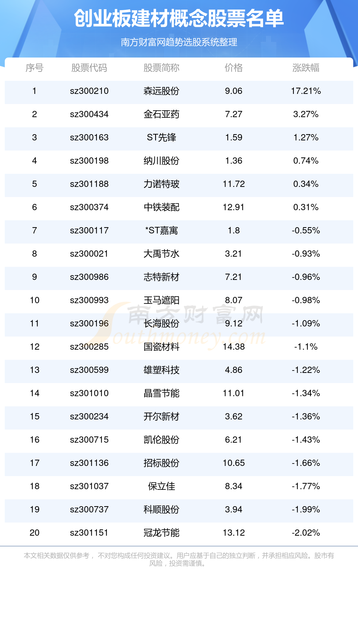 2024年正版资料全年免费,快速问题处理策略_X版48.890