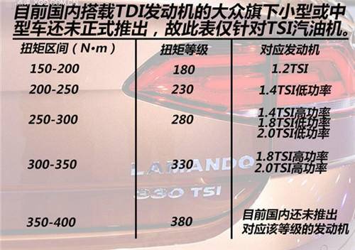 新澳门大众网官网,安全策略评估方案_苹果款28.949