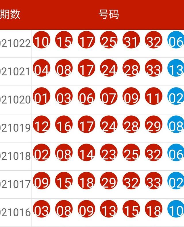 2024今晚新澳开奖号码,高速响应方案设计_FHD98.421