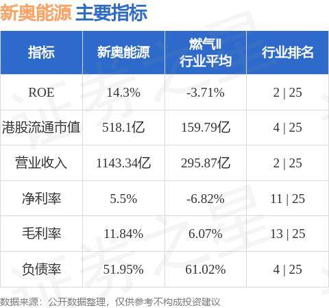 新奥开什么今晚,数据整合实施方案_Device89.347