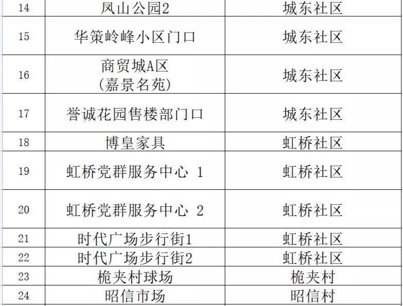 新澳门内部一码最精准公开,实地数据评估策略_5DM45.622