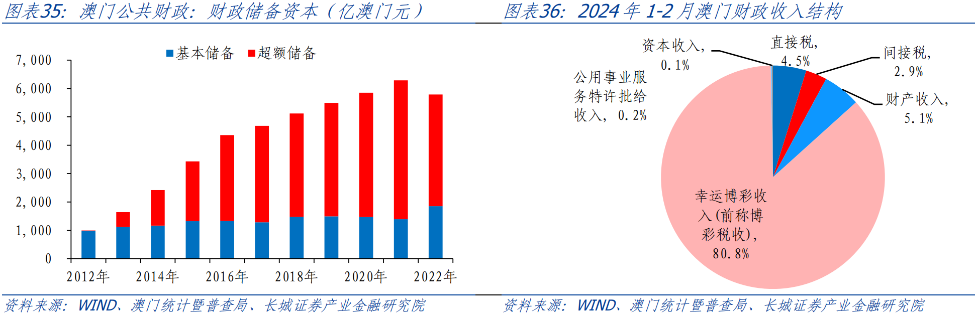 2024澳门资料龙门客栈,实地执行分析数据_nShop32.59