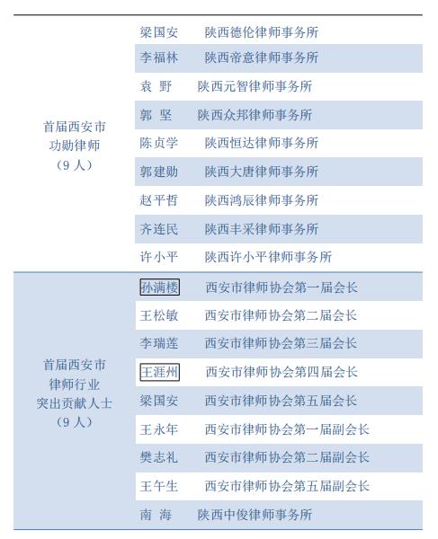 白小姐三肖三期免费开奖,数据导向执行策略_精英款94.648