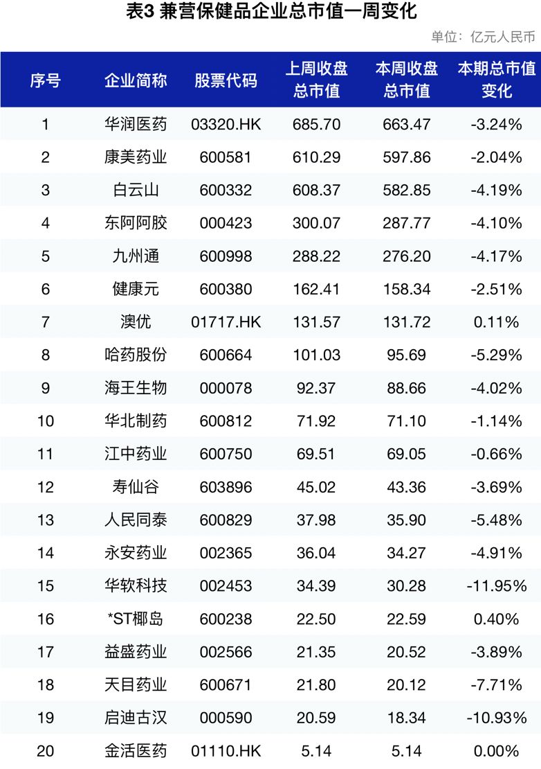 新澳内部资料精准一码波色表,快速解答计划解析_7DM93.960