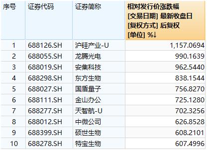 2024澳门今晚开奖号码香港记录,现状说明解析_领航版96.528