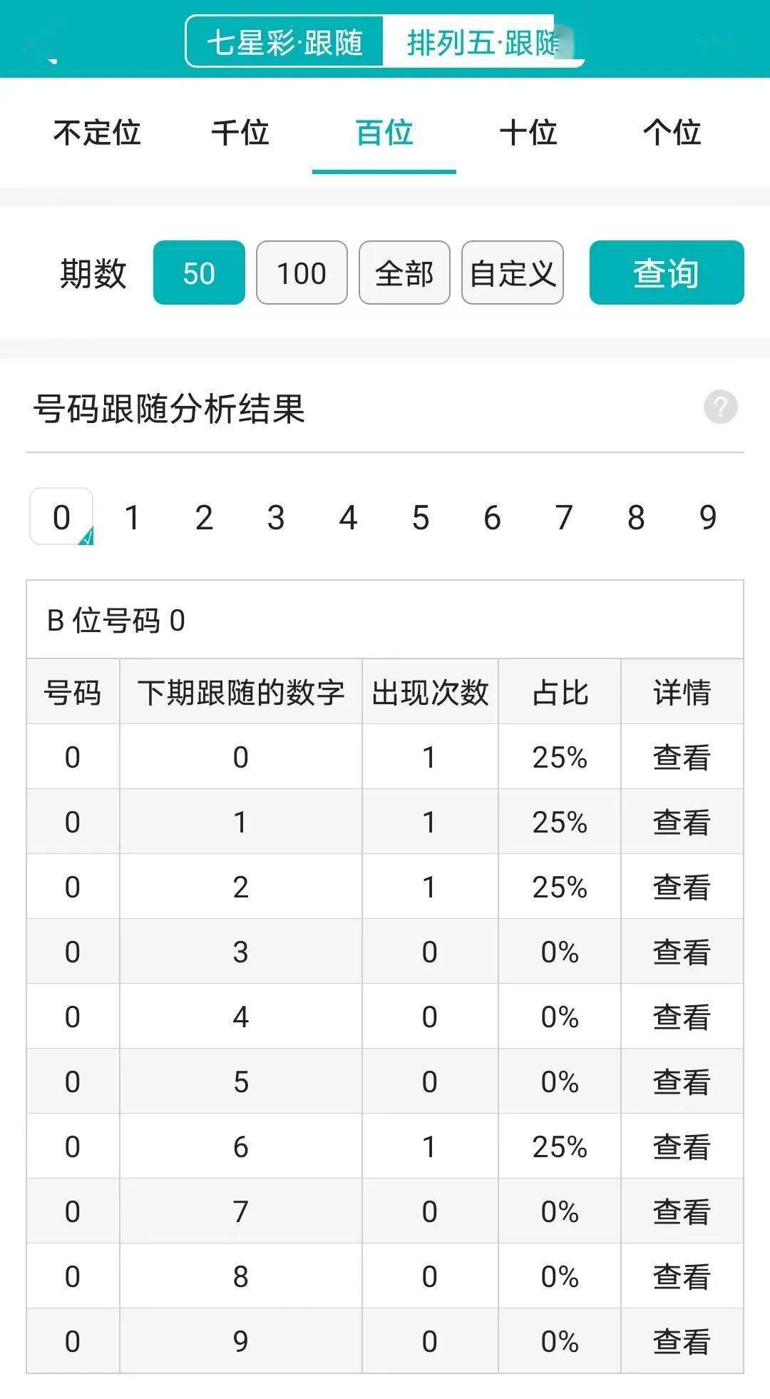 澳门16码期期中特,深层数据执行设计_3D12.929