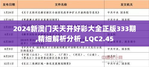 2024年天天开好彩资料56期,实地说明解析_顶级款34.233