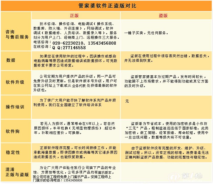 7777788888精准管家婆大联盟特色,详细数据解释定义_经典款28.738