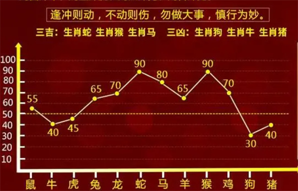 最准一肖一码100%,深入数据解释定义_桌面版17.863