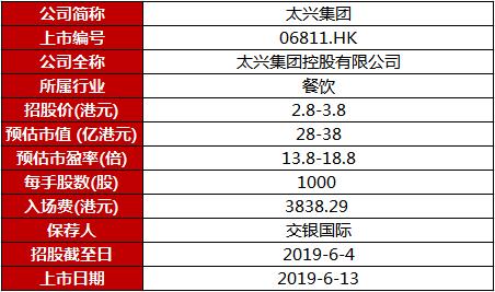 澳门六开奖结果2024开奖今晚,可靠解答解释定义_Chromebook72.850