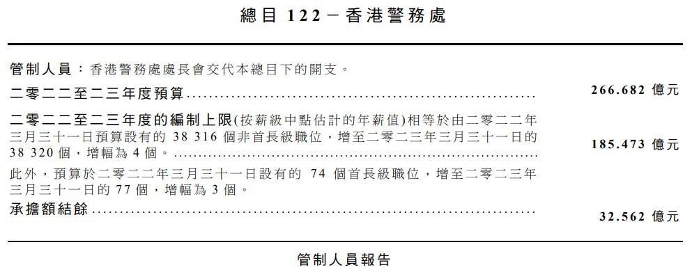 二四六香港全年免费资料说明,仿真方案实现_C版85.444