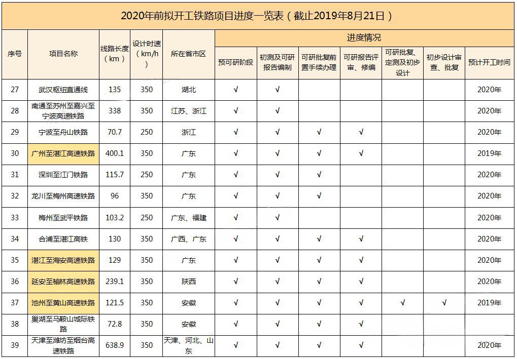 梦的彼岸 第4页