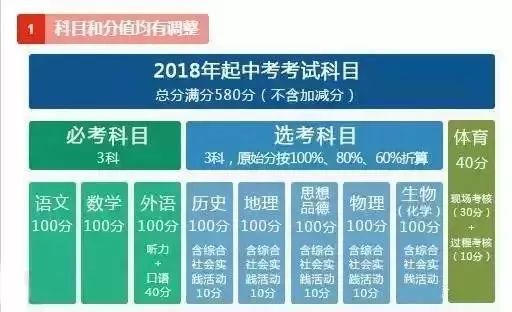 2024年新奥正版资料免费大全,持续设计解析方案_2D86.224