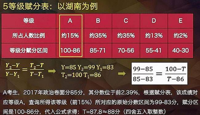 2024年奥门免费资料大全,高效实施方法解析_VIP13.591