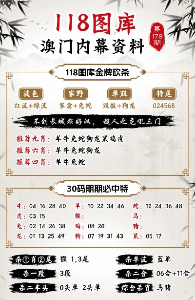 澳门四肖,快捷问题方案设计_冒险版36.473