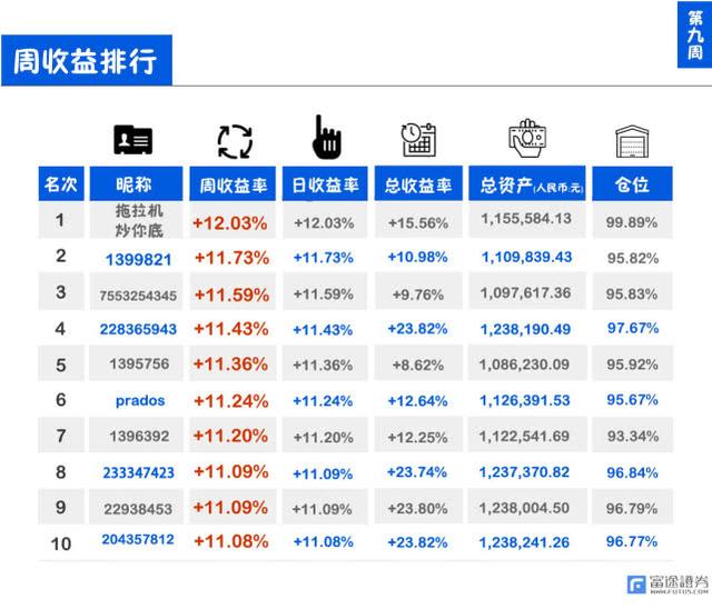 澳门神算子精准免费资料,收益成语分析落实_WP88.226