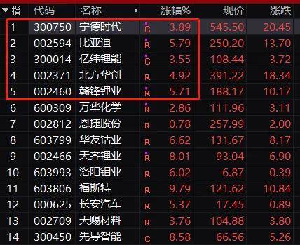 王中王72396.cσm.72326查询精选16码一,多样化策略执行_Surface55.631