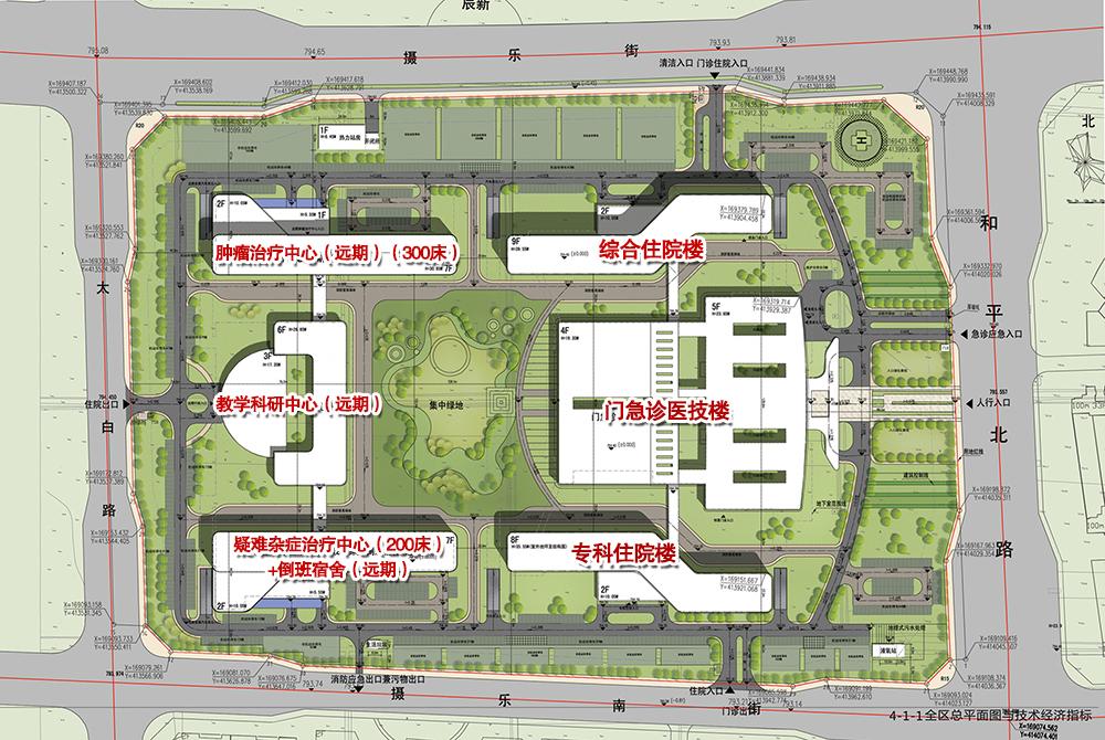 山西省太原市尖草坪区项目最新进展及其区域发展影响分析