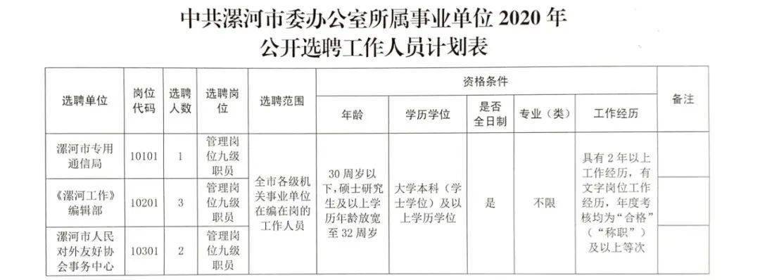 六安市司法局最新招聘公告概览