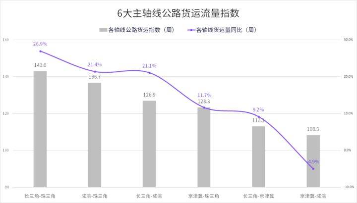 晋源区公路运输管理事业单位最新动态与成果报道