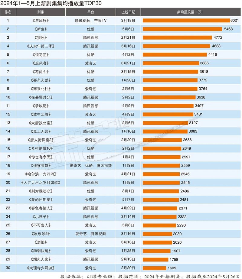 正版澳门天天开好彩大全57期,最新方案解答_set80.513