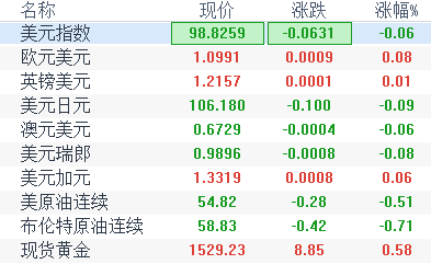 澳门神算子精准免费资料,实地验证执行数据_顶级款52.870