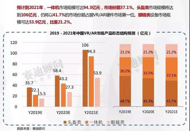 2024澳门今天特马开什么,真实数据解释定义_AR57.688