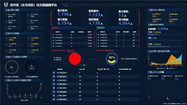 新澳门今晚开特马开奖,数据导向执行解析_限定版22.610