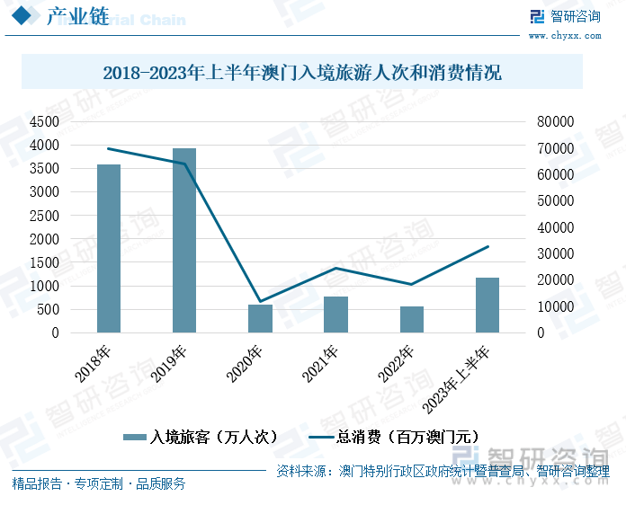 2024澳门资料龙门客栈,深入数据设计策略_V255.210