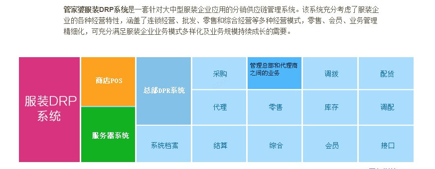 管家婆白小姐资料,仿真实现技术_8K87.391