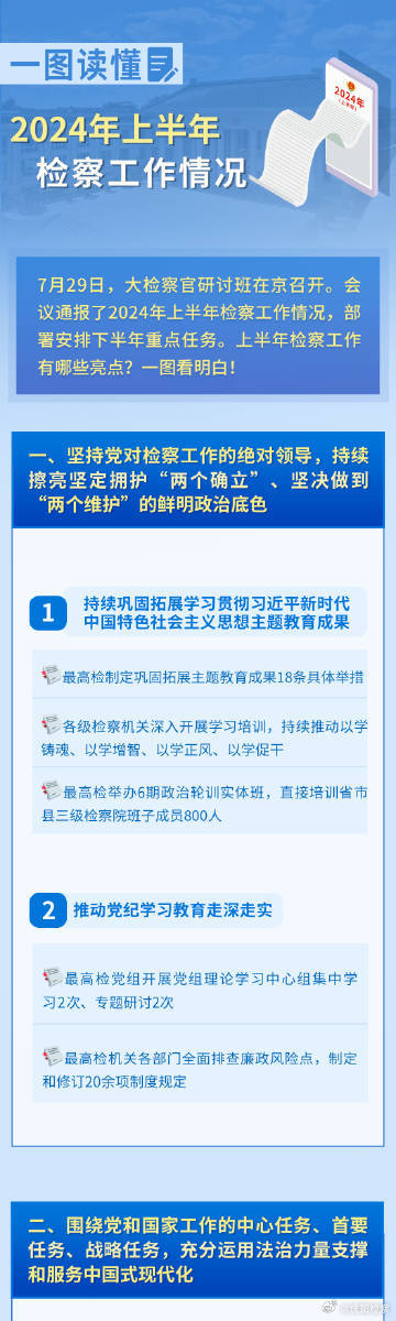 2024年正版资料免费大全特色,高效性实施计划解析_特别版62.884