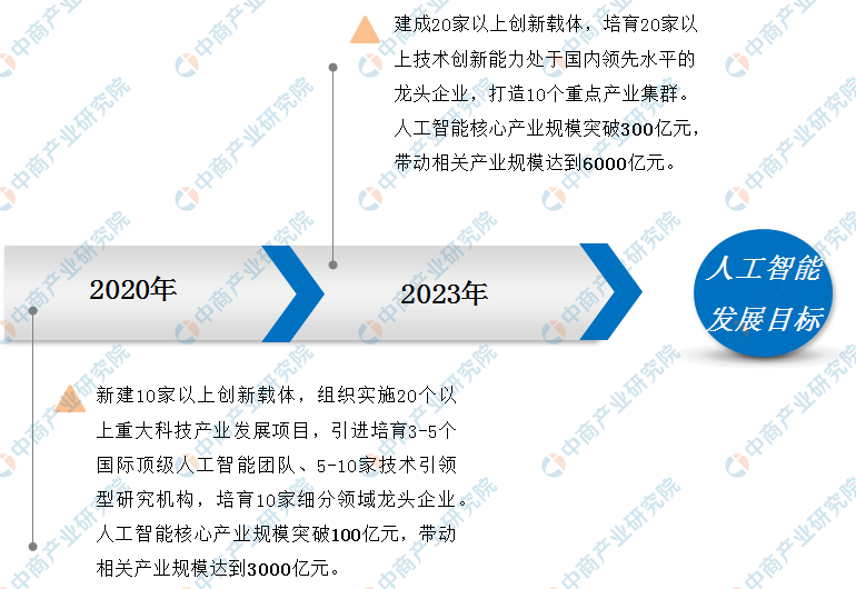 2024天天彩全年免费资料,持续计划解析_模拟版39.900