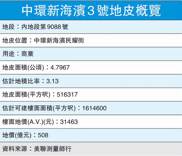 2024香港历史开奖结果查询表最新,权威分析解释定义_Phablet95.906