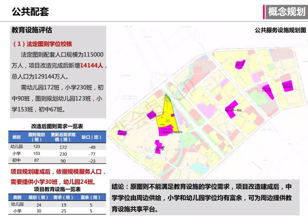 西乡县体育馆发展规划构想与实施策略全景解读