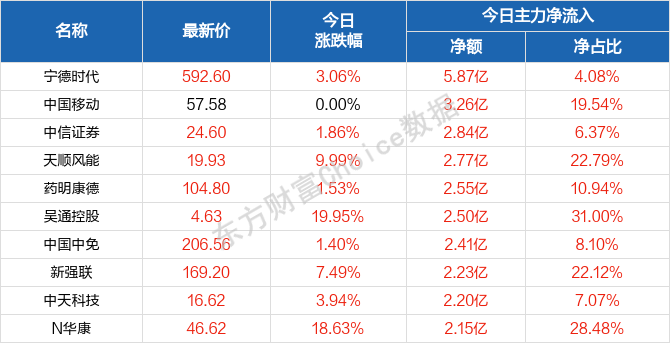 新澳门49码每天开奖吗,数据设计支持计划_优选版37.895