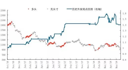 揭秘提升2024一码一肖,100%精准,战略优化方案_C版114.677