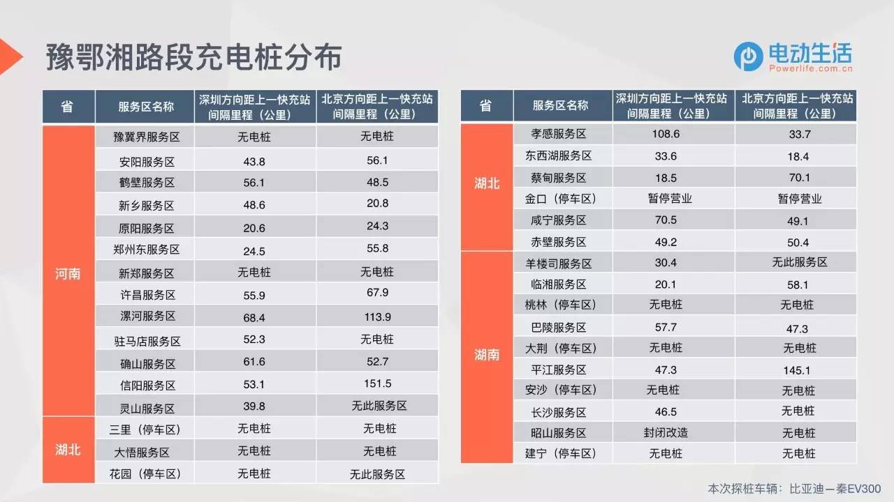 新澳2024年开奖记录,极速解答解释落实_android30.189