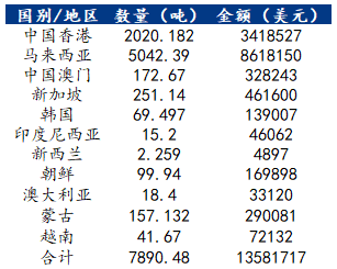 澳门今晚必开1肖,状况分析解析说明_挑战版59.121