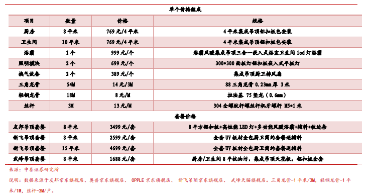 新奥门免费公开资料,全面数据执行方案_粉丝版66.507